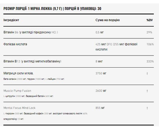 Придбати The Shadow! Pre-Workout - 270g Green Apple, image , зображення 2, характеристики, відгуки