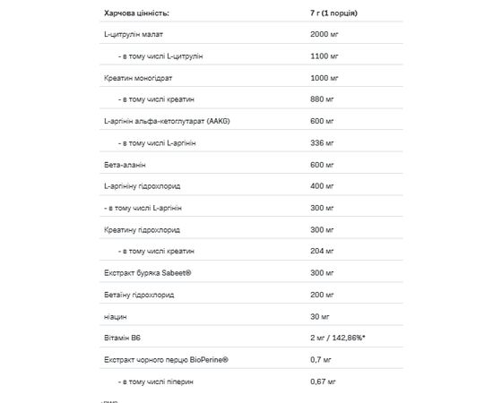 Придбати LOCO Power Pump - 280g Kiwi Grapefruite, image , зображення 2, характеристики, відгуки