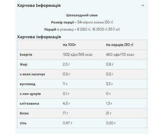 Купить Веганський протеїн (Vegan Blend) - 2500g Chocolate (Шоколад) - Myprotein, фото , изображение 2, характеристики, отзывы