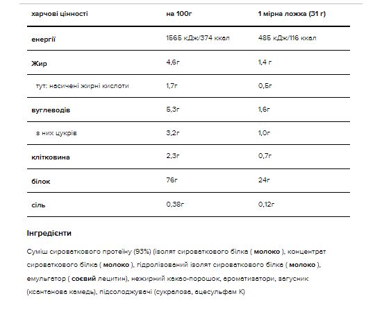 Купить Сывороточный протеин, Gold Standard 100% Whey - 908g Chocolate mint (Шоколадная мята) - Optimum Nutrition, фото , изображение 2, характеристики, отзывы