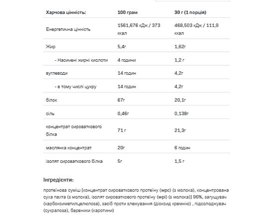 Купить Сывороточный протеин, Whey Delicious - 700g Cocount (Кокос) - Allnutrition, фото , изображение 2, характеристики, отзывы