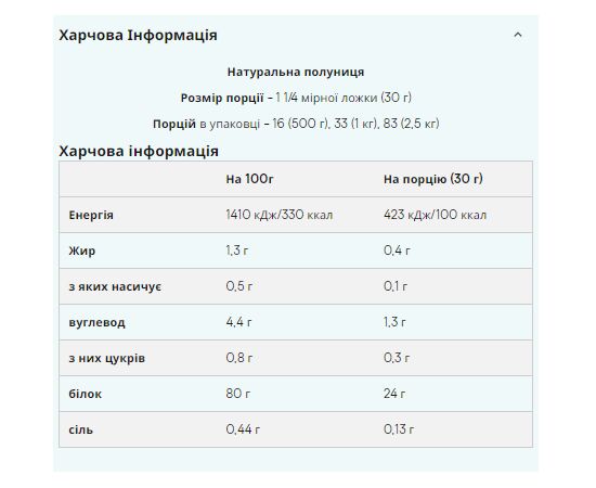 Придбати Ізолят соєвого протеїну ( Soy Protein Isolate ) - 1000g Natural Strawberry ( Полуниця )  - Myprotein, image , зображення 2, характеристики, відгуки