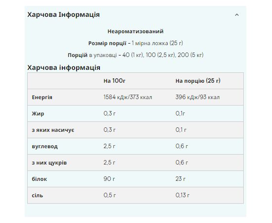 Купить Impact Whey Isolate - 2500g Unflavored, фото , изображение 2, характеристики, отзывы