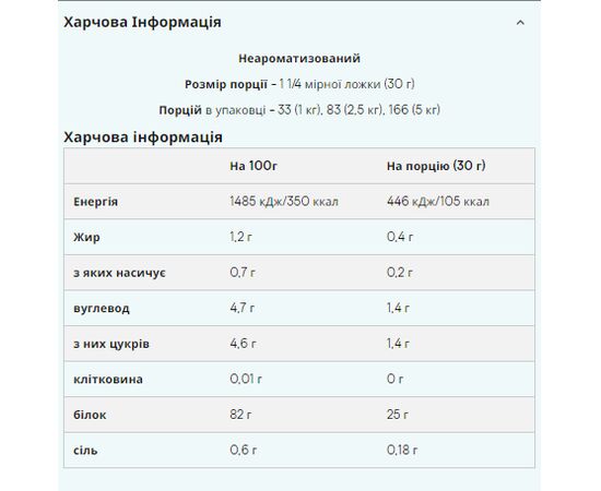 Купить Slow-Release Casein - 1000g Unflowered, фото , изображение 2, характеристики, отзывы