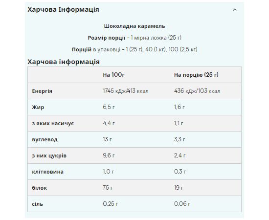 Купить Сывороточный протеин, Impact Whey Protein - 2500g Chocolate-Caramel (Шоколад + карамель) - Myprotein, фото , изображение 2, характеристики, отзывы