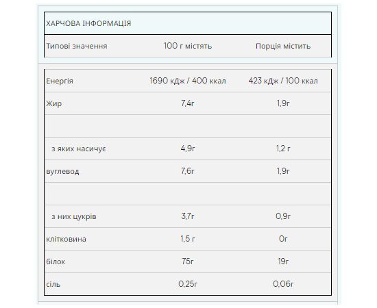 Купить Impact Whey Protein - 1000g Chocolate Smooth, фото , изображение 2, характеристики, отзывы