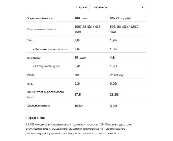 Придбати Сироватковий протеїн, Whey Protein - 900g Caramel ( Карамель ) - Allnutrition , image , зображення 2, характеристики, відгуки