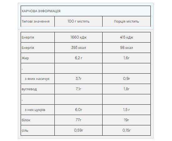 Купить Impact Whey Protein - 1000g Banana NEW Improved, фото , изображение 2, характеристики, отзывы