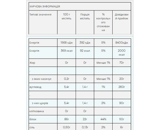 Придбати Impact Whey Isolate - 1000g Vanilla, image , зображення 2, характеристики, відгуки