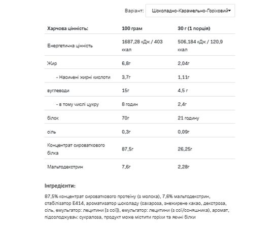 Купить Сывороточный протеин, Whey Protein - 900g Chocolate Nougat Caramel (Шоколад + нуга + карамель) - Allnutrition, фото , изображение 2, характеристики, отзывы