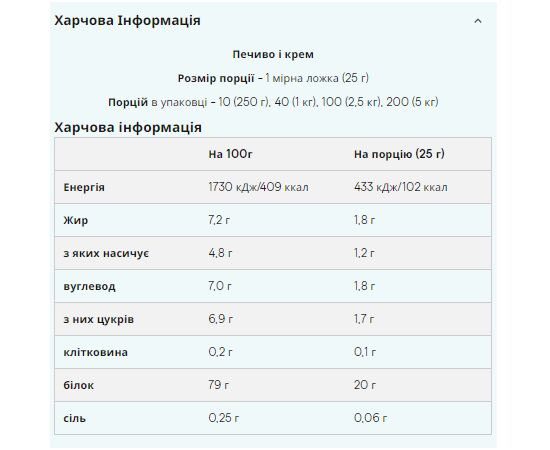 Купить Сывороточный протеин, Impact Whey Protein - 2500g Cookies-Cream (Печенье + крем) - Myprotein, фото , изображение 2, характеристики, отзывы