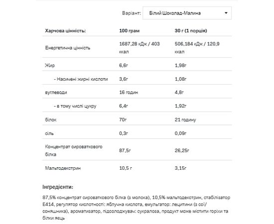 Придбати Сироватковий протеїн, Whey Protein - 900g Chocolate Raspberry ( Шоколад + Малина ) - Allnutrition , image , зображення 2, характеристики, відгуки