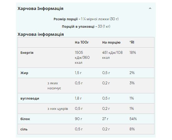 Купить Soy Protein Isolate - 1000g Unflavored, фото , изображение 2, характеристики, отзывы