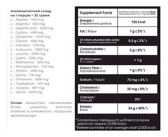 Придбати  Сироватковий  протеїн  100% Whey Protein Instant - 2000g  Hazelnut (Лісний горіх ), image , зображення 2, характеристики, відгуки