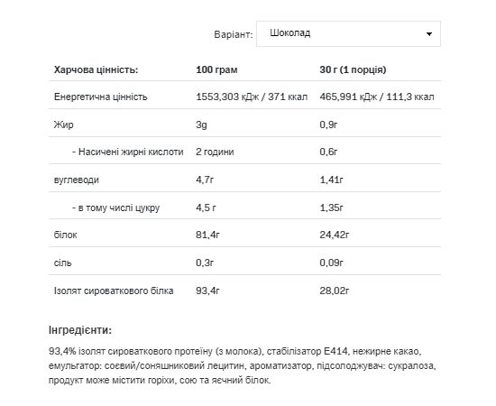 Купить Isolate Protein - 908g Chocolate, фото , изображение 2, характеристики, отзывы