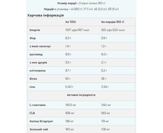 Купить Impact Diet Whey - 1000g Chocolate, фото , изображение 2, характеристики, отзывы