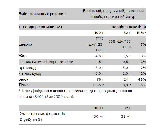 Придбати Сироватковий протеїн, Compact Whey Protein - 1000g Rice Pudding ( Рисовий пудинг)  - Pure Gold, image , зображення 2, характеристики, відгуки