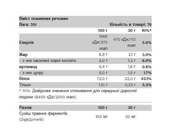 Придбати Сироватковий протеїн, Whey Protein - 2300g Creamy Cappucino ( Крем + капучіно ) - Pure Gold, image , зображення 2, характеристики, відгуки