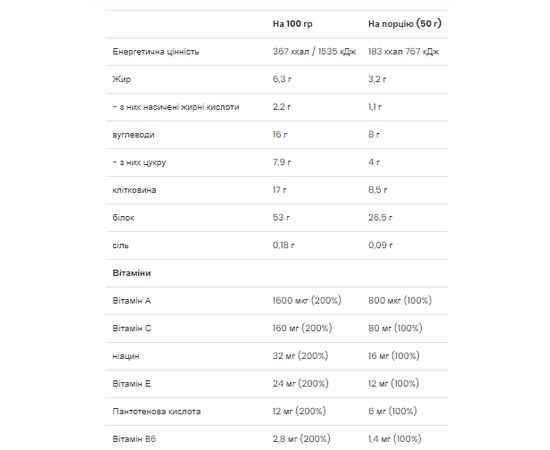 Купить Сывороточный протеин, Lean Protein Shake - 750g Banana (Банан) - VPLab, фото , изображение 2, характеристики, отзывы