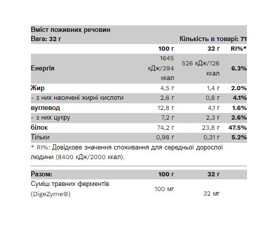 Придбати Сироватковий протеїн, Compact Whey Gold - 2300g Rice Pudding (Рисовий пудинг)  - Pure Gold, image , зображення 2, характеристики, відгуки