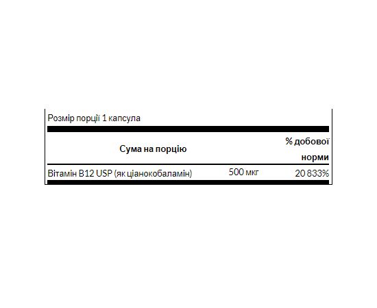 Купить Витамин В12 ( Vitamin B12) 500mcg - 30caps - Swanson, фото , изображение 2, характеристики, отзывы