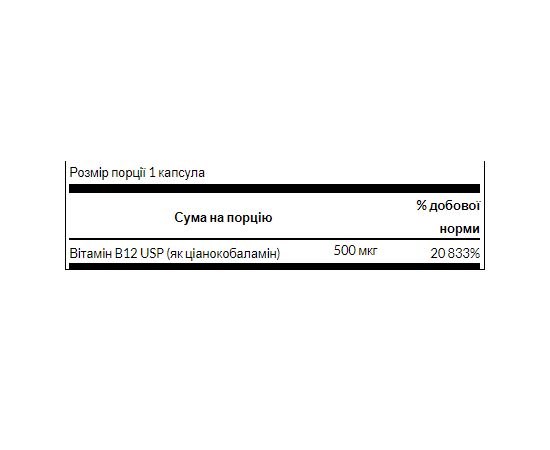 Купить Витамин В12 ( Vitamin B12)  500 mcg - 100 Caps - Swanson , фото , изображение 2, характеристики, отзывы