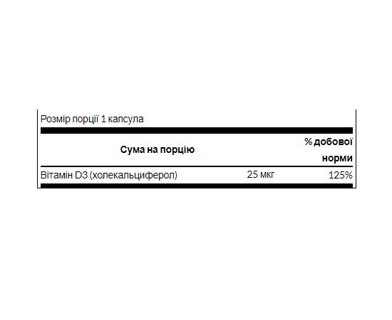 Купить Витамин Д3, D-3 High Potency Vitamin 1000iu - 250caps - Swanson, фото , изображение 2, характеристики, отзывы