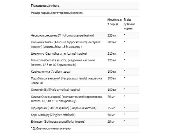 Придбати Total Cleanse Lymph - 60 vcaps, image , зображення 2, характеристики, відгуки