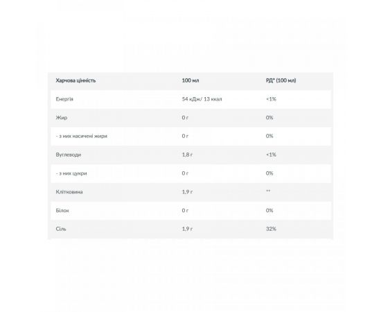 Придбати Zero Sauce - 350ml Ketchup, image , зображення 2, характеристики, відгуки