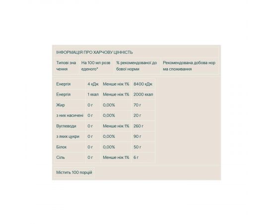 Придбати Flavdrops - 50ml Coconut, image , зображення 2, характеристики, відгуки