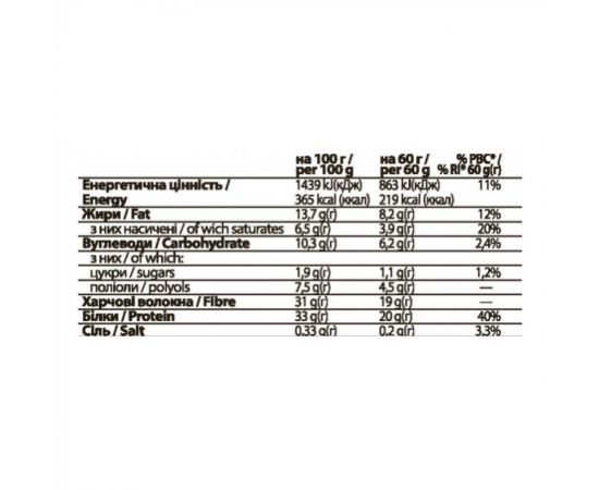 Придбати FitWin - 12х60g Coconat Cream, image , зображення 2, характеристики, відгуки