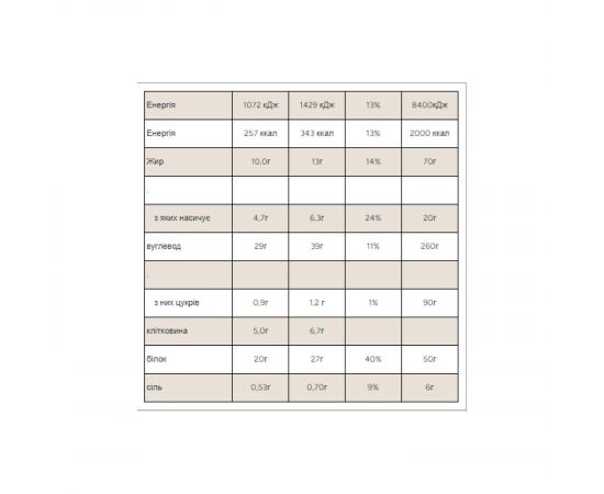 Придбати Protein Filled Cookie - 12x75g Double Chocolate and Caramel, image , зображення 2, характеристики, відгуки