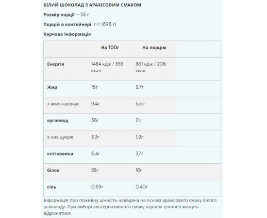 Купить Crispy Layered - 58g White Chocolate Peanut (Поштучно), фото , изображение 2, характеристики, отзывы