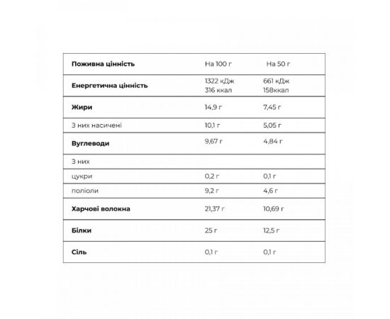 Придбати Crunch Bar - 12x50g Blueberry Muffin, image , зображення 2, характеристики, відгуки