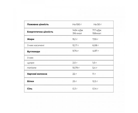 Купить Crunch Bar - 12x50g Chocolate and Milk Caramel, фото , изображение 2, характеристики, отзывы