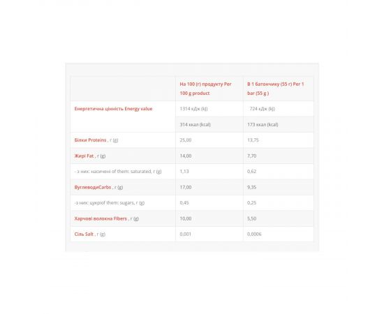 Придбати Brisee 25% - 20х55g Raspberry, image , зображення 2, характеристики, відгуки