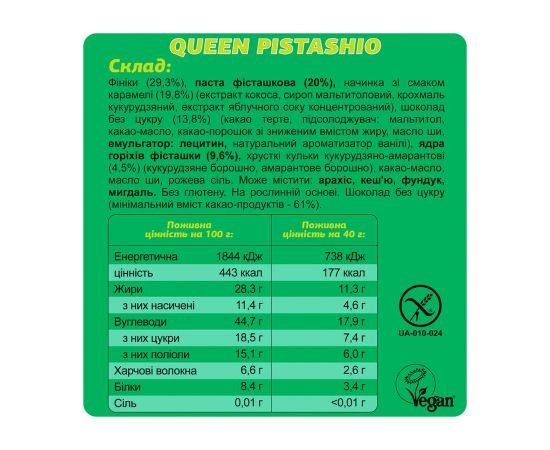 Придбати Fizi Protein Bar Guilty Pleasure - 10x45g Queen Pistachio, image , зображення 3, характеристики, відгуки
