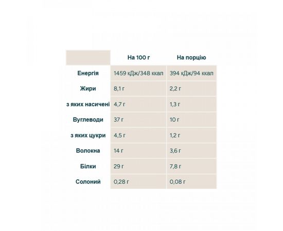 Придбати Pop Roll - 12x27g Salted Caramel, image , зображення 2, характеристики, відгуки