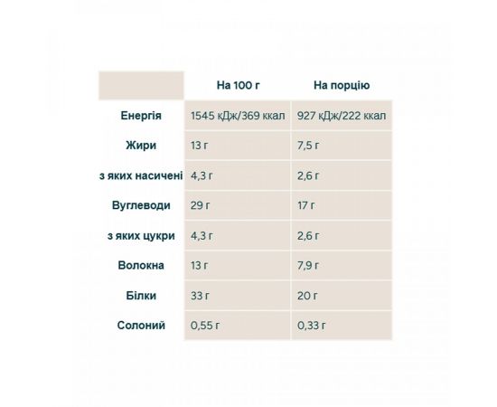 Придбати Layered Bar - 12x60g White Gold, image , зображення 2, характеристики, відгуки