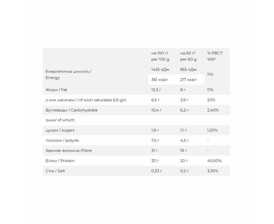 Купить FitWin - 12x60g Duo Chocolate, фото , изображение 2, характеристики, отзывы