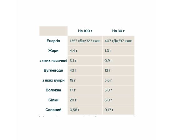 Придбати Crispy Square - 12x30g Marshmallow, image , зображення 2, характеристики, відгуки