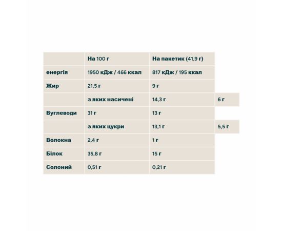 Придбати Crispy Wafer - 10x40g Chocolate Hazelnut, image , зображення 2, характеристики, відгуки