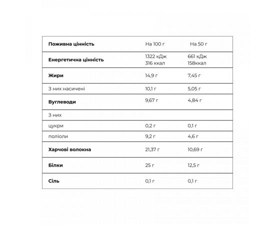 Придбати Crunch Bar - 12x50g Papaya, image , зображення 2, характеристики, відгуки