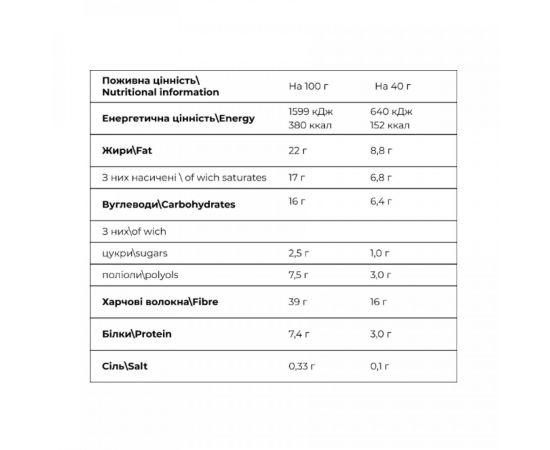 Придбати Coco Caramel - 20x40g Ice Cream, image , зображення 2, характеристики, відгуки