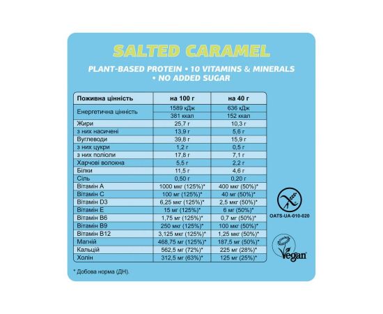 Купить Fizi Mood Booster - 12x40g Salted Caramel, фото , изображение 3, характеристики, отзывы