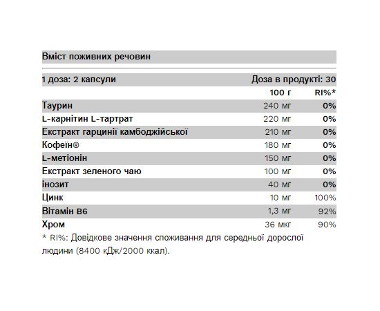 Купить Top Form - 60 caps, фото , изображение 2, характеристики, отзывы