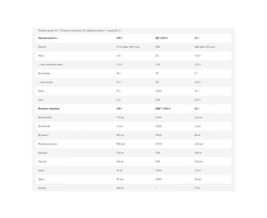 Купить After - 420g Green Apple, фото , изображение 2, характеристики, отзывы