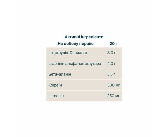 Купить Origin Pre-Workout - 600g Sour Apple, фото , изображение 2, характеристики, отзывы