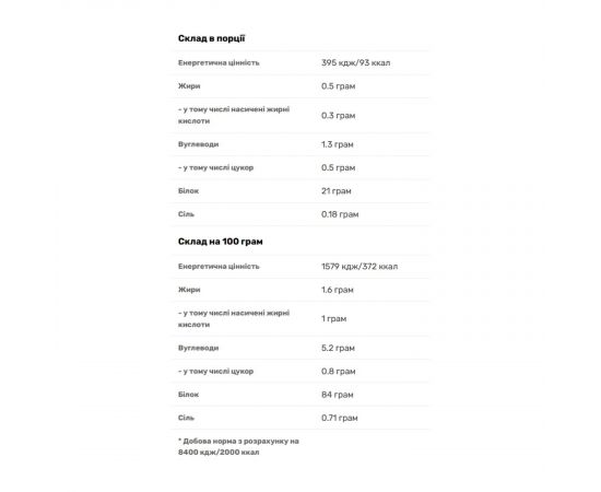 Придбати Iso Whey Zero - 500g Chocolate, image , зображення 2, характеристики, відгуки