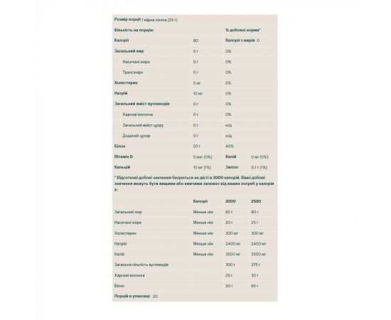 Придбати Clear Whey Isolate - 20 servings Orange Mango, image , зображення 2, характеристики, відгуки